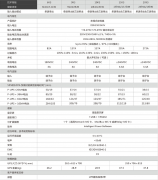 在线式UPS6-20kVA